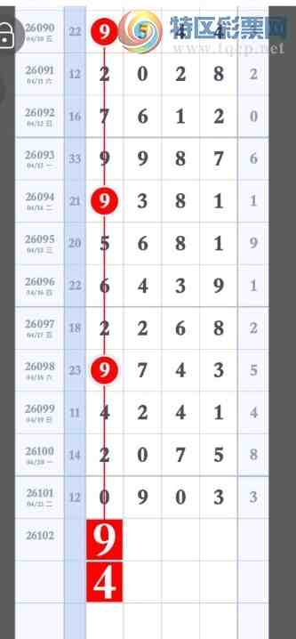 [������] 26103�ڣ�ǧλʮλ�ο���ͼ�桿516 / ����:��һ��Ŀ�� / ����ID:1248112