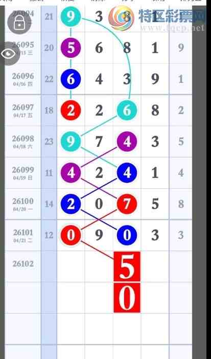 [������] 26103�ڣ�ǧλʮλ�ο���ͼ�桿639 / ����:��һ��Ŀ�� / ����ID:1248112