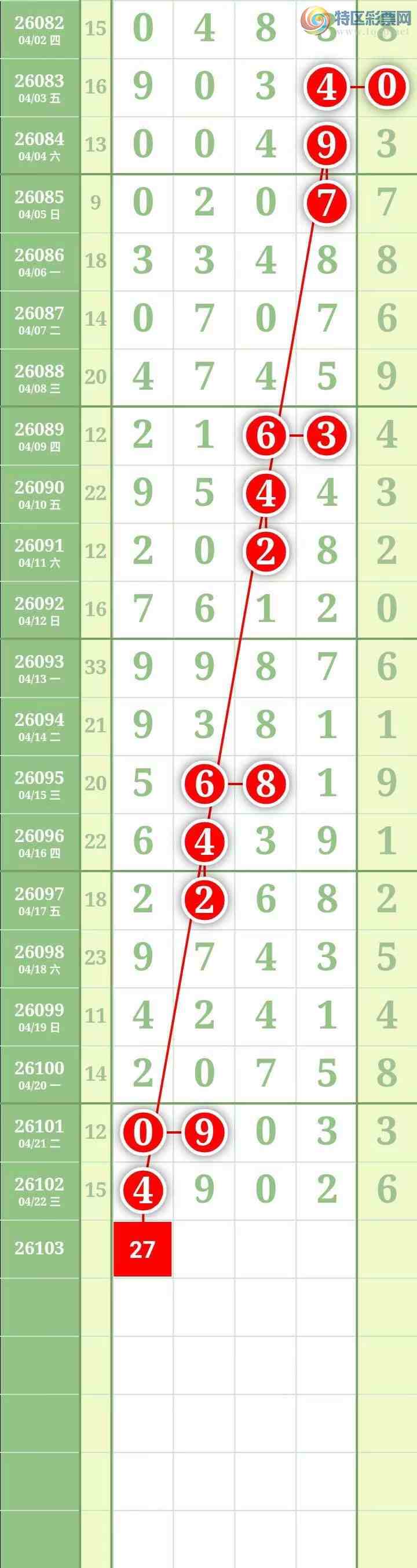 [������] 26103�ڣ������������ ����Χ�мӼ�����4ͷ��ͼ��661 / ����:������� / ����ID:1247704