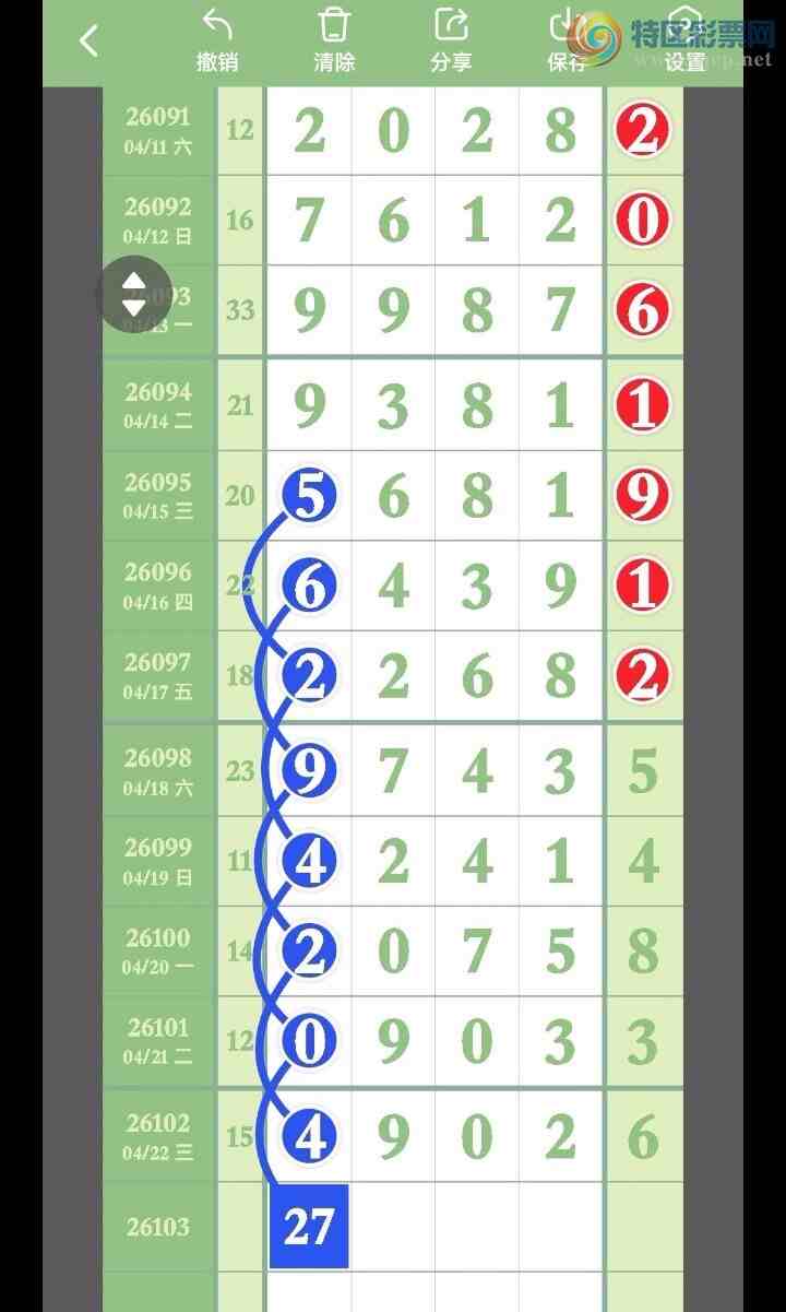 [������] 26103�ڣ�����3����,OK�ޡ�ͼ�桿738 / ����:�㶫ë�� / ����ID:1247725