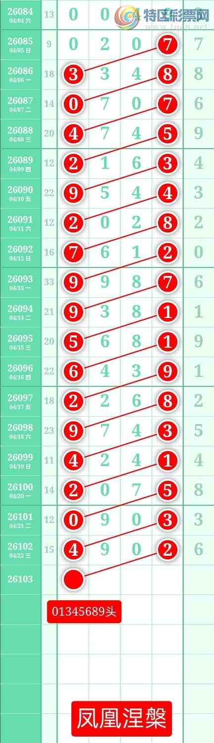 [������] 26103�ڣ�����ͼ��2026��4��23�ա����������173 / ����:տ������ / ����ID:1248154