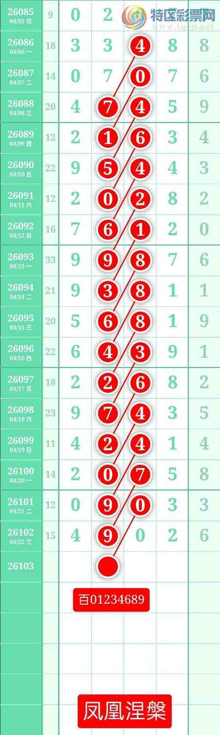 [������] 26103�ڣ�����ͼ��2026��4��23�ա����������20 / ����:տ������ / ����ID:1248154