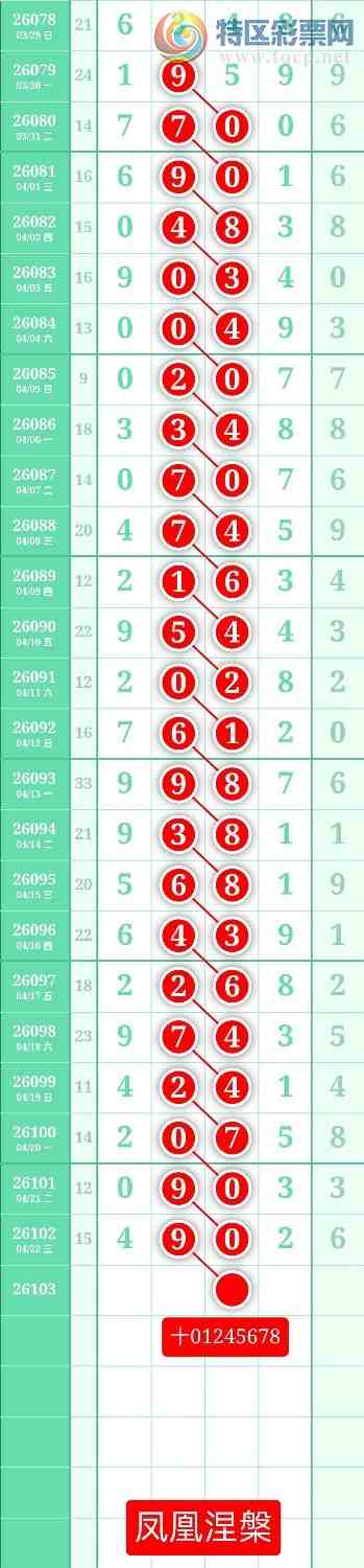 [������] 26103�ڣ�����ͼ��2026��4��23�ա����������22 / ����:տ������ / ����ID:1248154