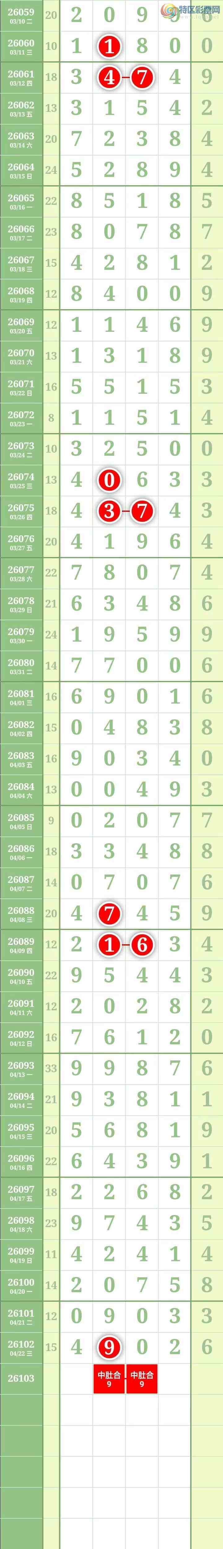 [������] 26103�ڣ������������ ����Χ�мӼ�����4ͷ��ͼ��774 / ����:������� / ����ID:1247704