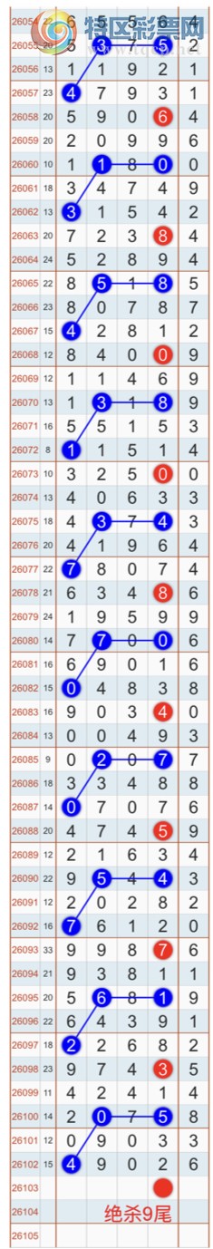 [������] 26103�ڣ�����ɱһ��β���Ҽ�������β�ͣ����Ҽ�������Ʒ261 / ����:�Ҽ��� / ����ID:1248159