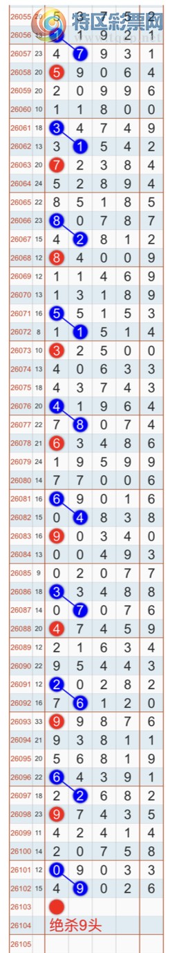 [������] 26103�ڣ�����ɱһ��β���Ҽ�������β�ͣ����Ҽ�������Ʒ383 / ����:�Ҽ��� / ����ID:1248159