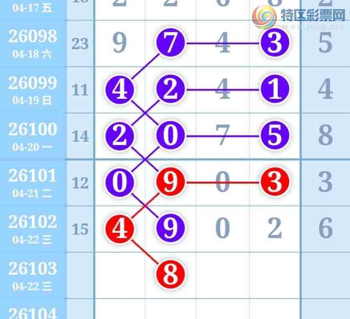 [������] 26103�ڣ��Ϻ�һ�����Ƽ����ɲο���ͼ�桿728 / ����:�Ϻ�һ�� / ����ID:1248177