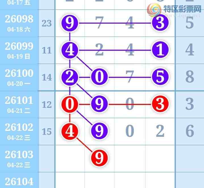 [������] 26103�ڣ��Ϻ�һ�����Ƽ����ɲο���ͼ�桿807 / ����:�Ϻ�һ�� / ����ID:1248177