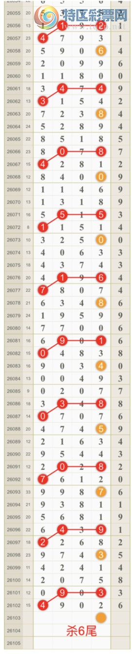 [������] 26103�ڣ����ɺ� ɱͷβ���ƽ�����ͷ��{��һ��}��ͼ�桿824 / ����:��һ�� / ����ID:1248163