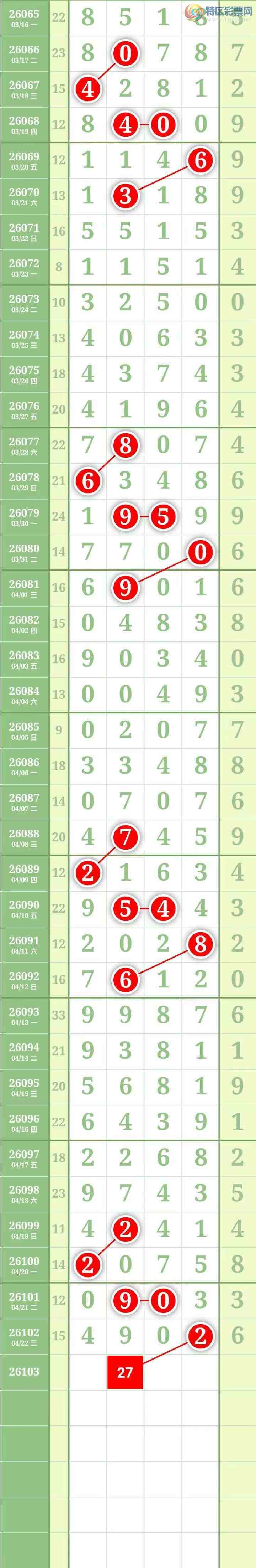 [������] 26103�ڣ������������ ����Χ�мӼ�����4ͷ��ͼ��844 / ����:������� / ����ID:1247704