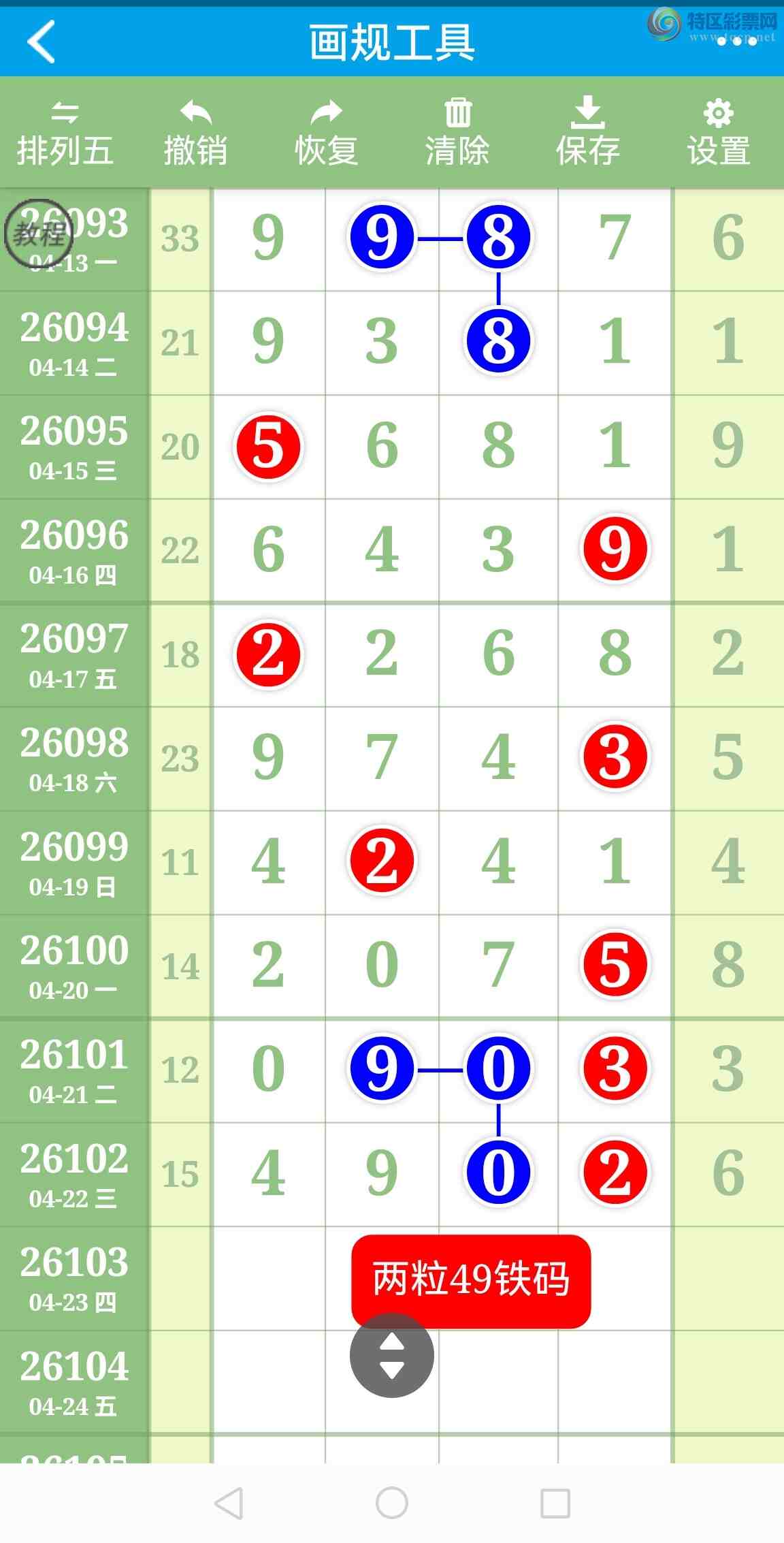 [������] 26103�ڣ�������սҡ������6��ͷ������8�ڳɹ����£���ͼ��219 / ����:�������� / ����ID:1247724