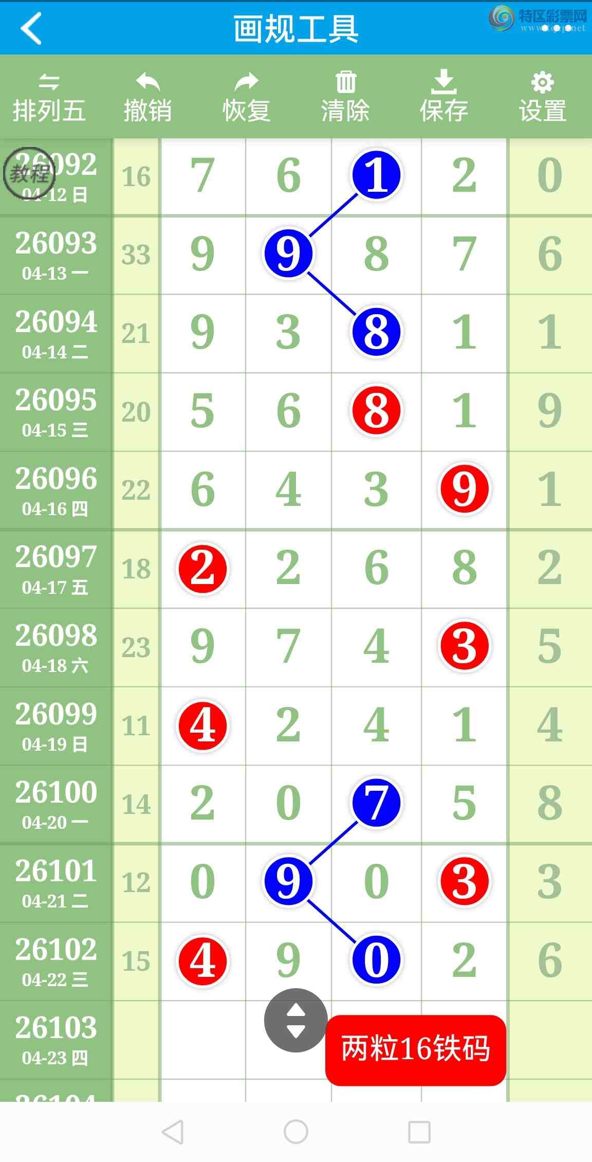 [������] 26103�ڣ�������սҡ������6��ͷ������8�ڳɹ����£���ͼ��580 / ����:�������� / ����ID:1247724