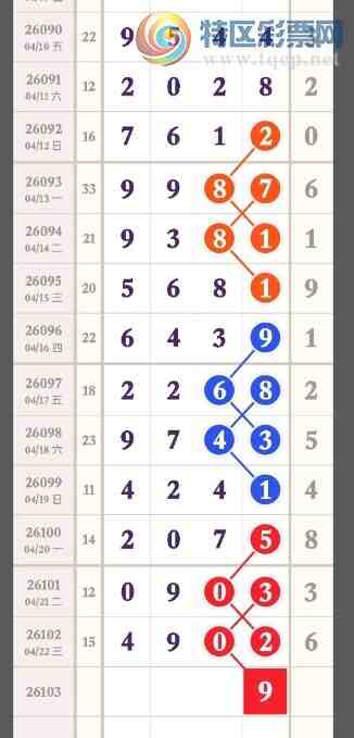 [������] 26103�ڣ��ο�ǧʮ���� ��ʮ�ϰ� ��λ��5��ͼ�桿53 / ����:С��1 / ����ID:1248167