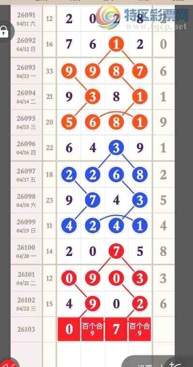 [������] 26103�ڣ��ο�ǧʮ���� ��ʮ�ϰ� ��λ��5��ͼ�桿162 / ����:С��1 / ����ID:1248167