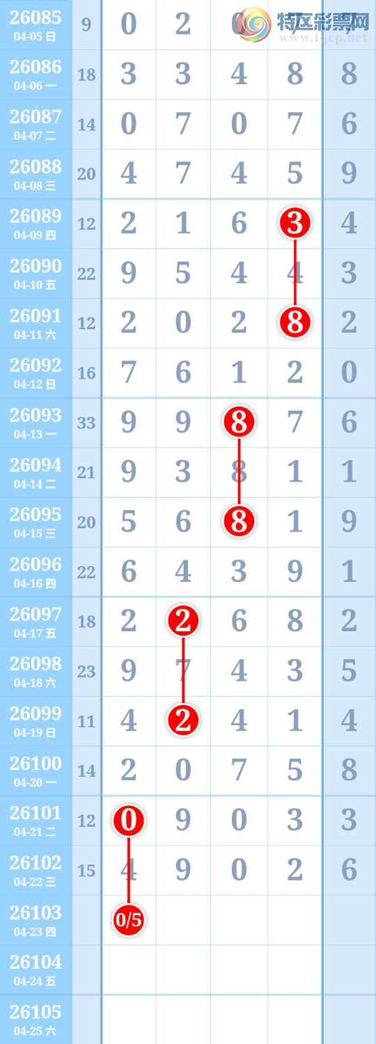 [������] 260103�ڣ������ũ�Ӽ���λ���и�λ2����λ�����ж���314 / ����:�����ũ / ����ID:1247986