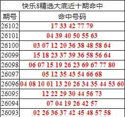 [����8] 26103�ڣ�����8���ֲ����ڴ�׵����5�룬ɱ�����197 / ����:�ͷ�-С�� / ����ID:1248248