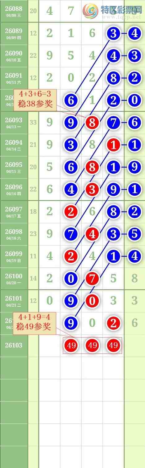 [������] 26103�ڣ�����0527β��ͼ�桿675 / ����:���³�˫ / ����ID:1247781