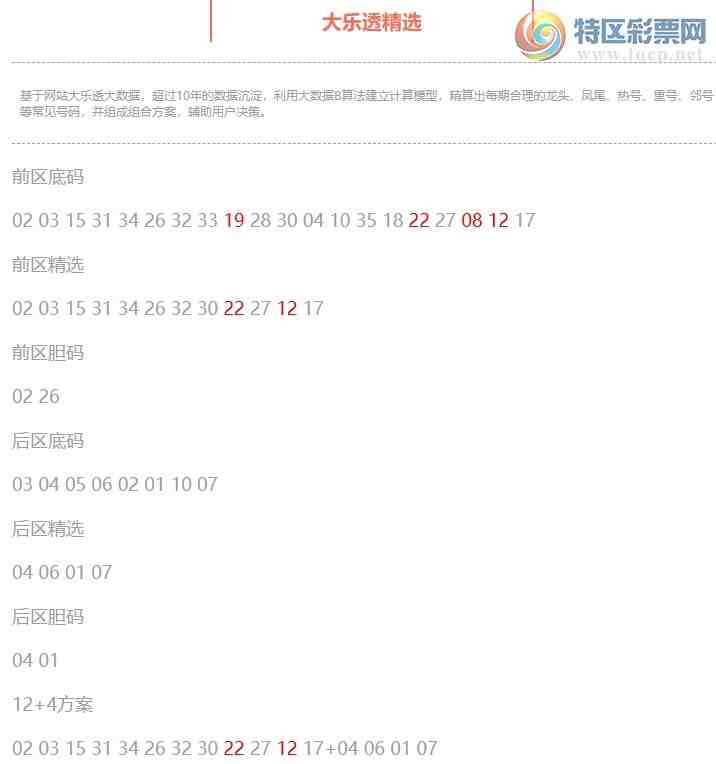 [����͸] 26044�ڣ�����͸��ѡǰ����19 22 08 12541 / ����:�ͷ�-С�� / ����ID:1248254