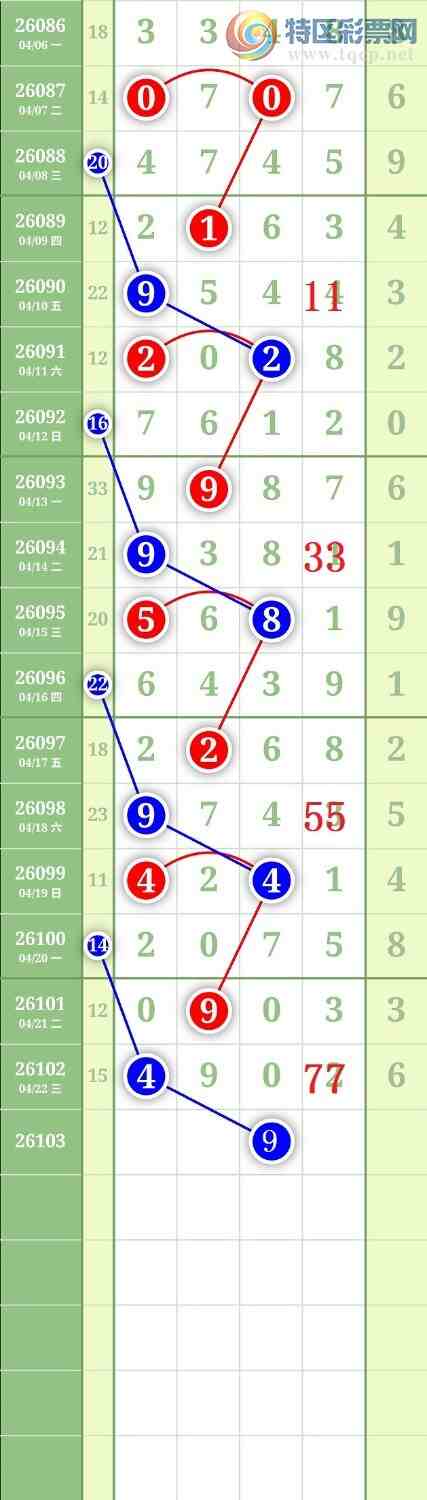 [������] 26103�ڣ�����0527β��ͼ�桿562 / ����:���³�˫ / ����ID:1247781