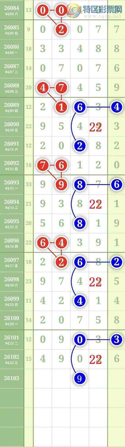 [������] 26103�ڣ�����0527β��ͼ�桿644 / ����:���³�˫ / ����ID:1247781