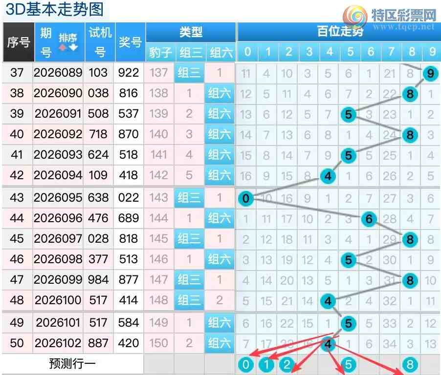 [����3D] 26103�ڣ�������103��3D�������ж�8 / ����:������ / ����ID:1248266