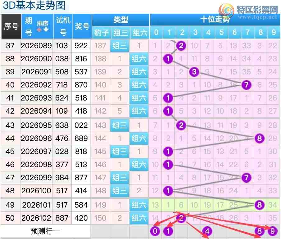 [����3D] 26103�ڣ�������103��3D�������ж�385 / ����:������ / ����ID:1248266