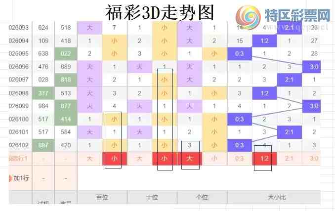 [����3D] 26103�ڣ��ײ�3D��103�ڷ���785 / ����:�����ײˡ� / ����ID:1248269