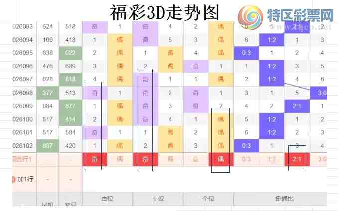 [����3D] 26103�ڣ��ײ�3D��103�ڷ���424 / ����:�����ײˡ� / ����ID:1248269