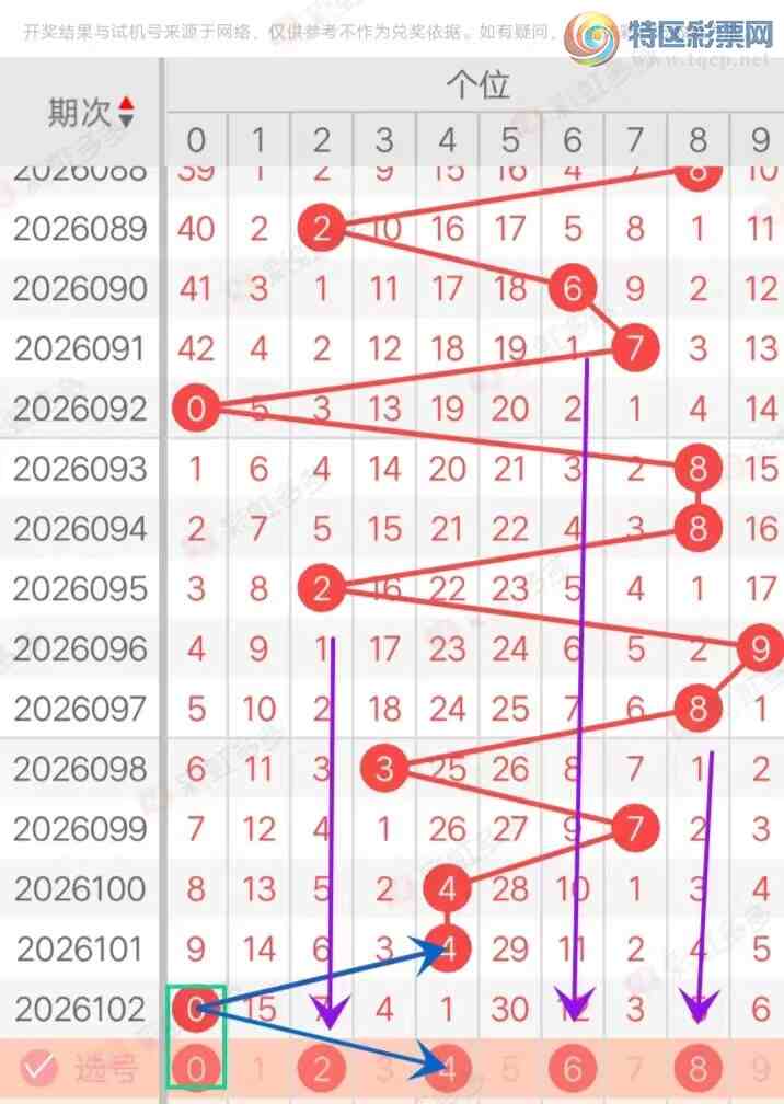 [����3D] 26103�ڣ�����3D103�ڷ���ѡ��986 / ����:�������� / ����ID:1248272