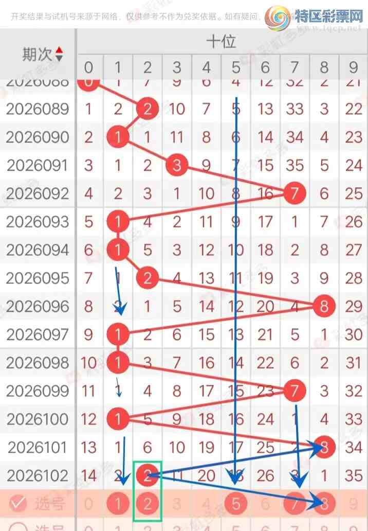 [����3D] 26103�ڣ�����3D103�ڷ���ѡ��671 / ����:�������� / ����ID:1248272