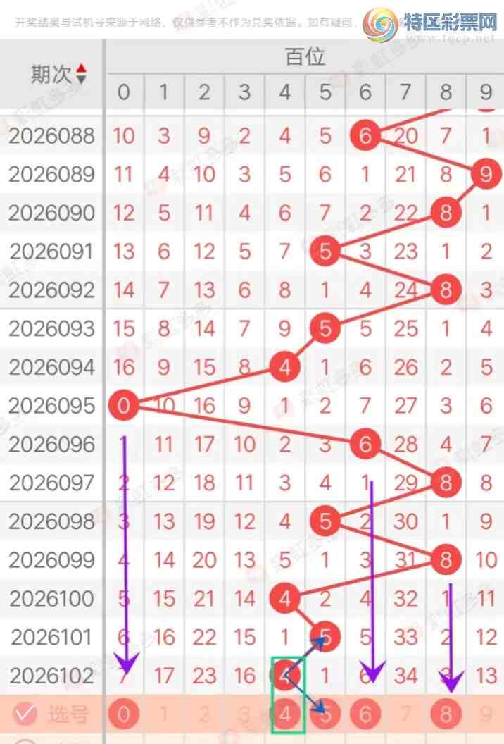 [����3D] 26103�ڣ�����3D103�ڷ���ѡ��29 / ����:�������� / ����ID:1248272