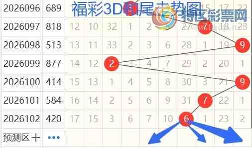 [����3D] 26103�ڣ�����3D��103�ڷ���523 / ����:��ң������ / ����ID:1248274