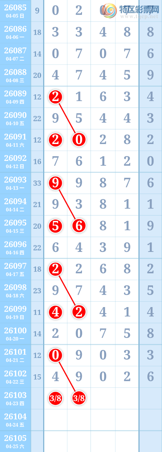 [������] 260103�ڣ������ũ�Ӽ���λ���и�λ2����λ�����ж���742 / ����:�����ũ / ����ID:1247986