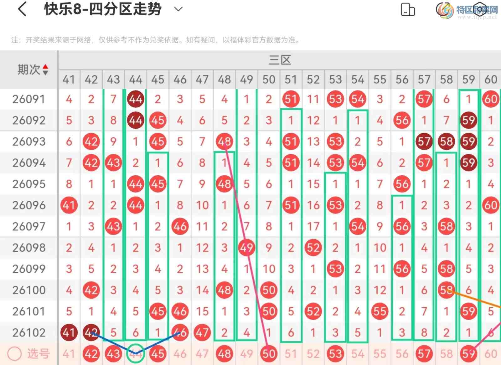 [����8] 26103�ڣ����ְ˵�26103�ڻ������Ʒ���968 / ����:��˿˿�� / ����ID:1248279