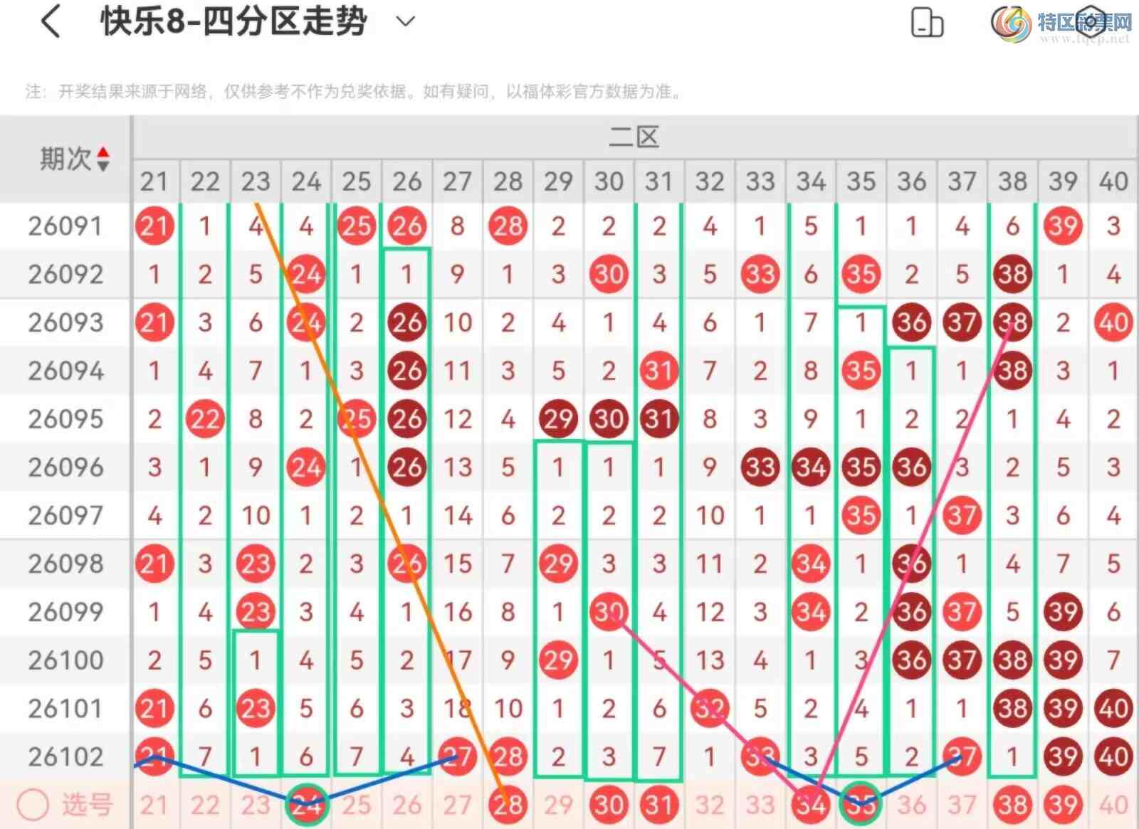 [����8] 26103�ڣ����ְ˵�26103�ڻ������Ʒ���641 / ����:��˿˿�� / ����ID:1248279