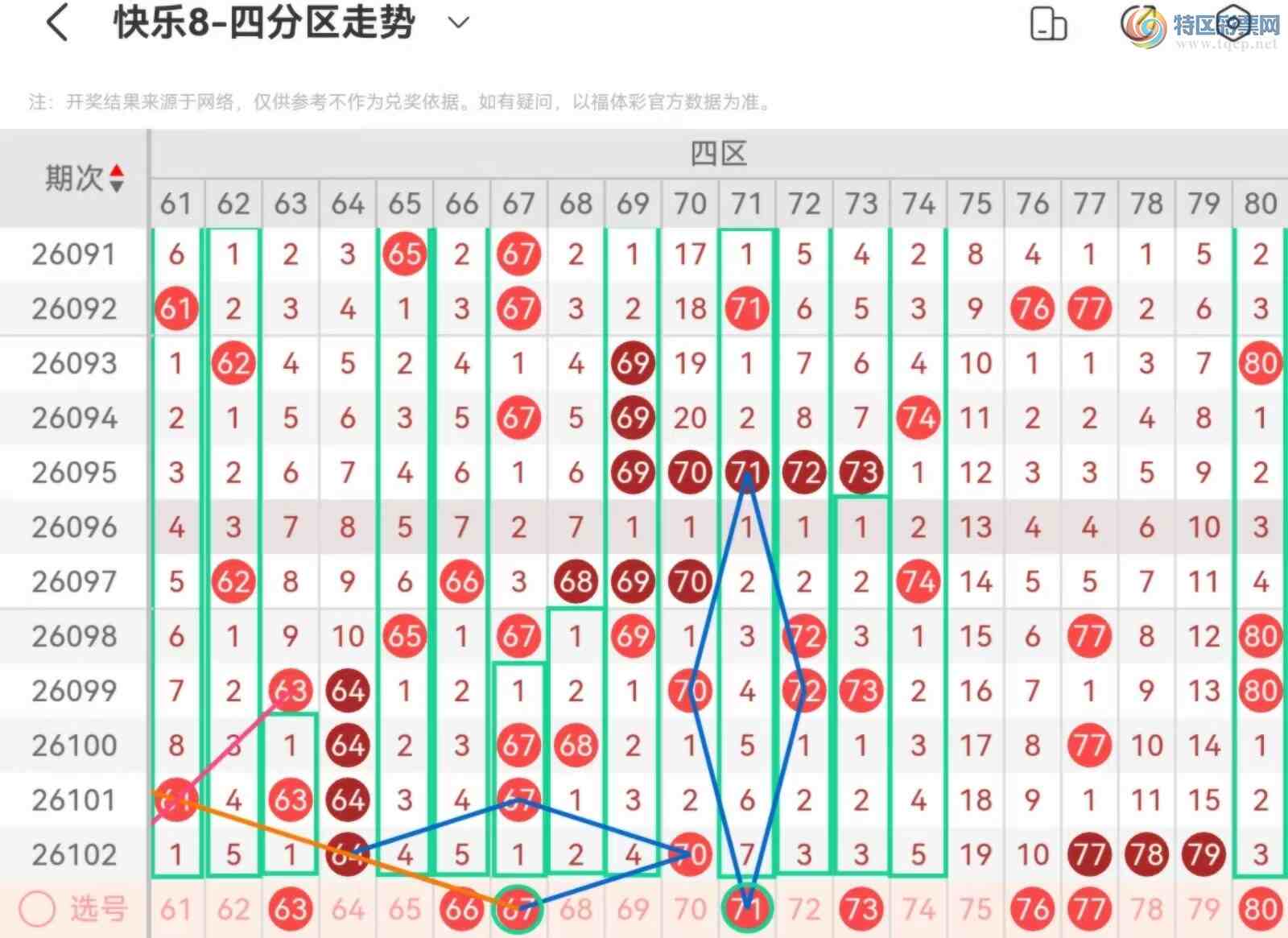 [����8] 26103�ڣ����ְ˵�26103�ڻ������Ʒ���824 / ����:��˿˿�� / ����ID:1248279