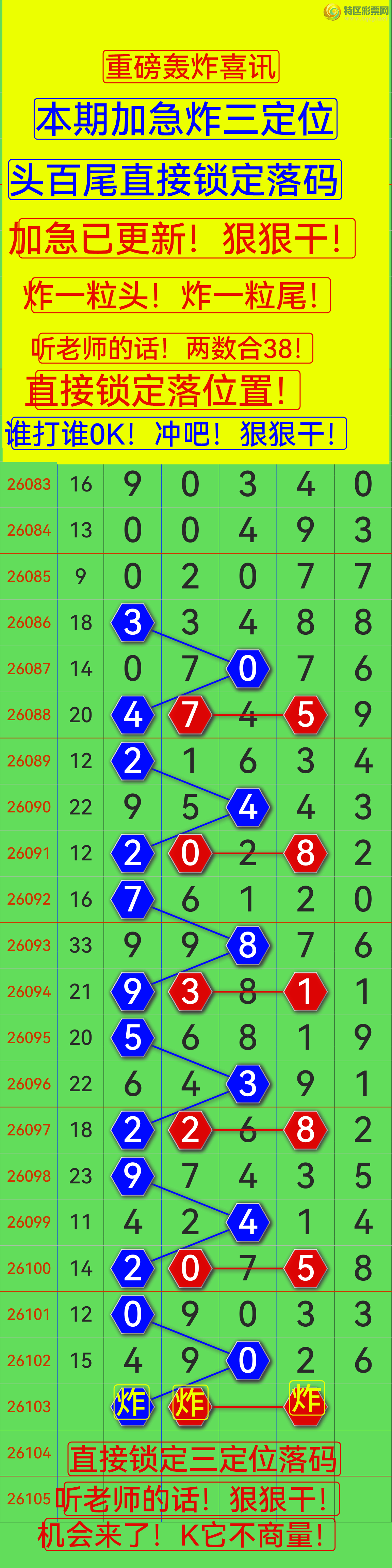 [������] 26103�ڣ� ը49�� 2β ��49X2  ��һ��β���У�ս����������ͼ��271 / ����:��������0898 / ����ID:1247712