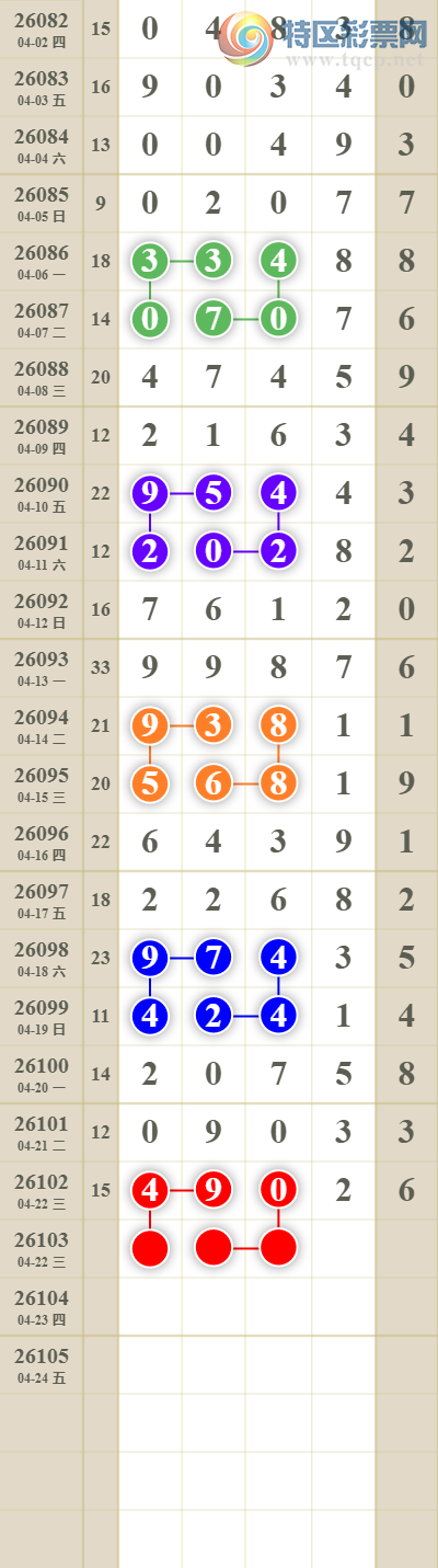 [������] 26103�ڣ���������ն�λ��ͼ��636 / ����:������� / ����ID:1248302