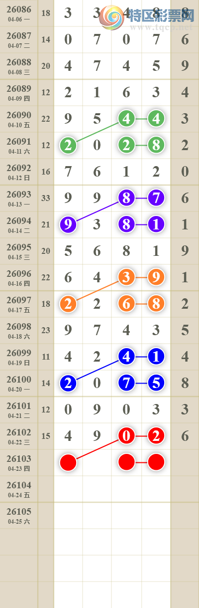 [������] 26103�ڣ���������ն�λ��ͼ��328 / ����:������� / ����ID:1248302