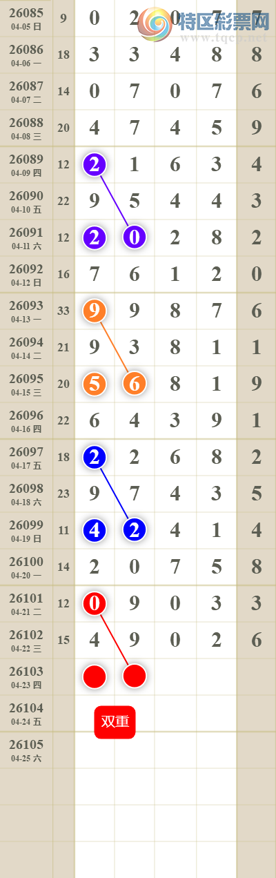 [������] 26103�ڣ���������ն�λ��ͼ��230 / ����:������� / ����ID:1248302