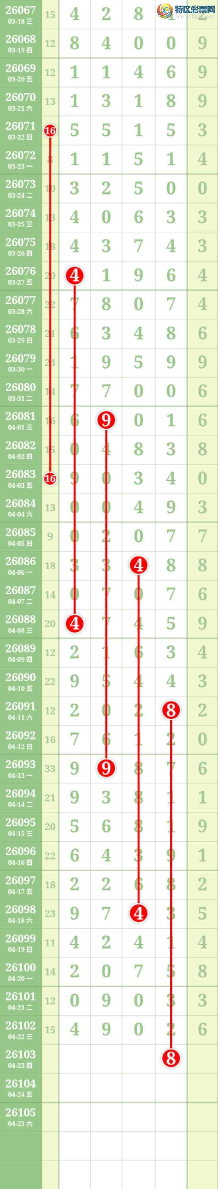 [������] 26103�ڣ����Ĺ���ͼ�桿938 / ����:���� / ����ID:1247718