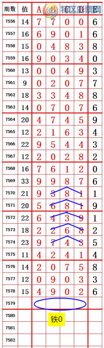 [������] 26104�ڣ� ������0���Ƽ���������3 ׼��ͼ�桿157 / ����:����666 / ����ID:1248315