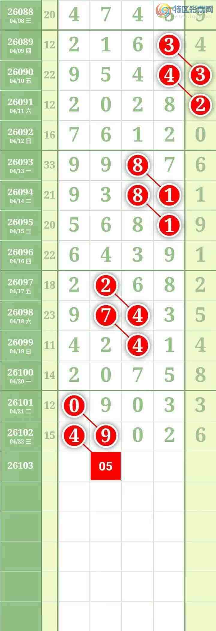 [������] 26104�ڣ������������ ����Χ�С�ͼ��190 / ����:������� / ����ID:1248316