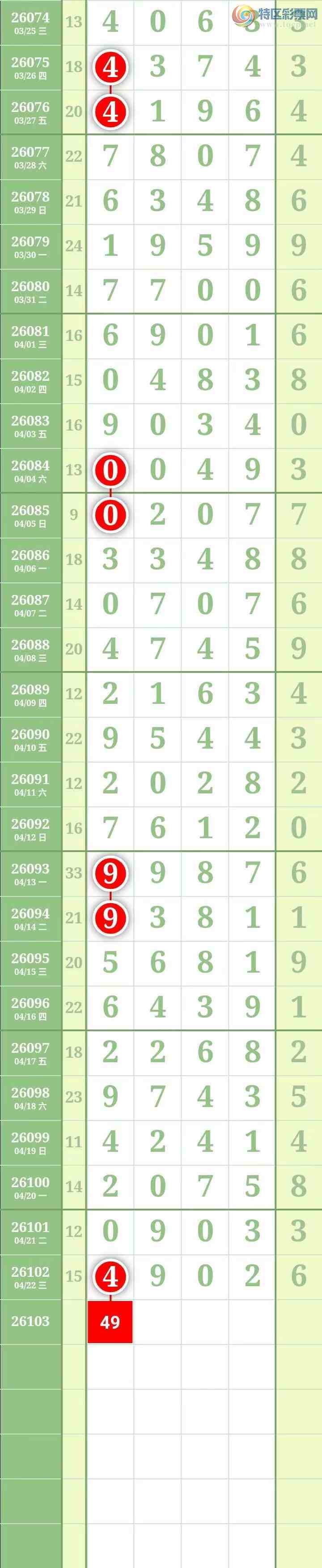 [������] 26104�ڣ������������ ����Χ�С�ͼ��777 / ����:������� / ����ID:1248316