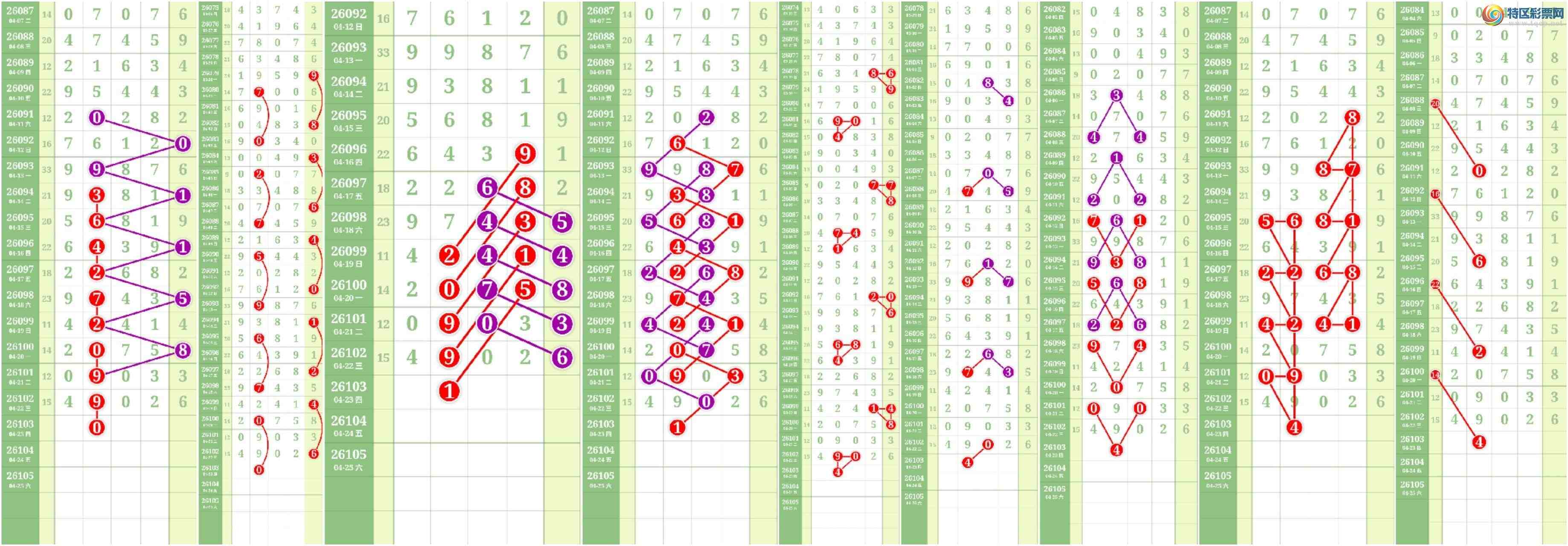 [������] 26104�ڣ����Ĺ���ͼ�桿410 / ����:���� / ����ID:1248317