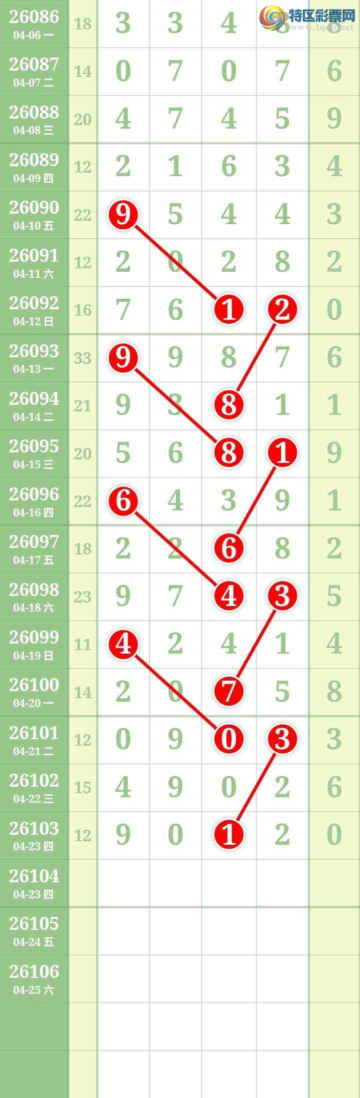 [������] 26104�ڣ����Ĺ���ͼ�桿320 / ����:���� / ����ID:1248317