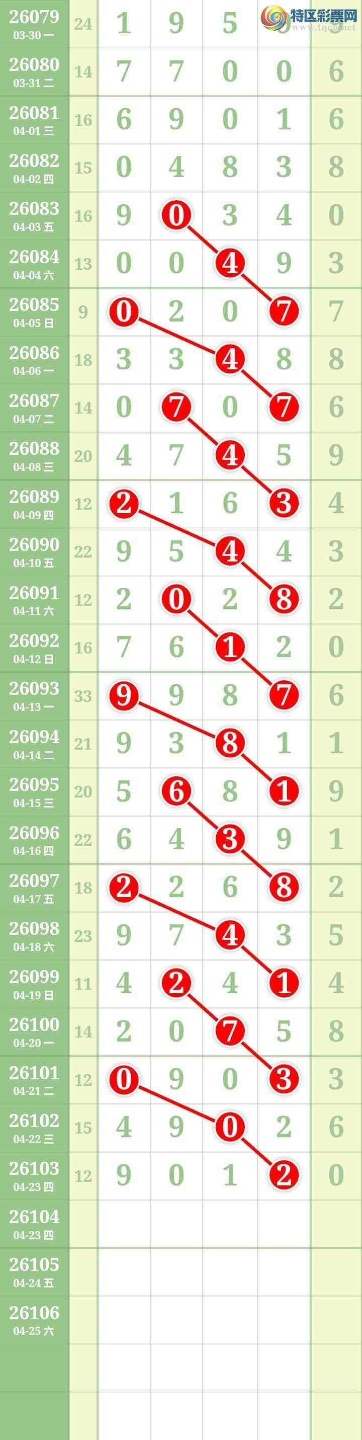 [������] 26104�ڣ����Ĺ���ͼ�桿304 / ����:���� / ����ID:1248317