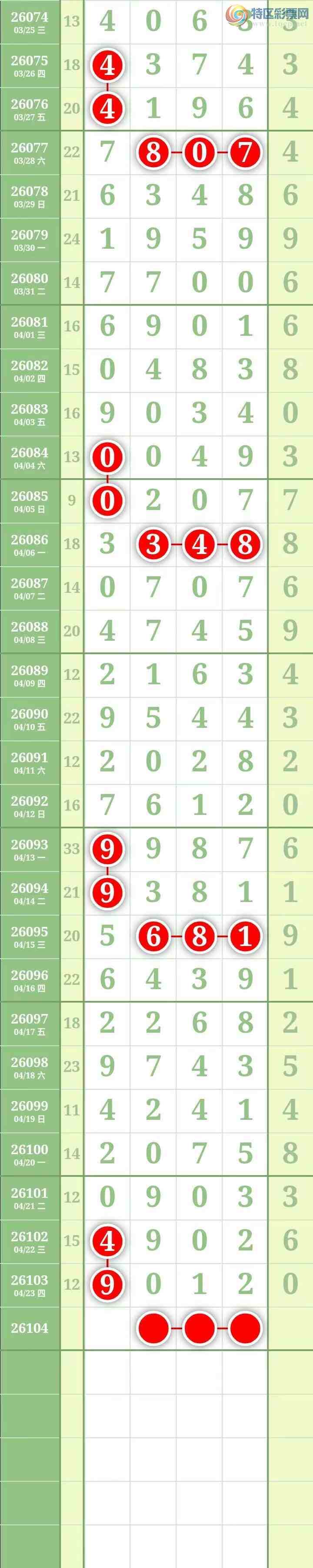 [������] 26104�ڣ������������ ����Χ�С�ͼ��224 / ����:������� / ����ID:1248316