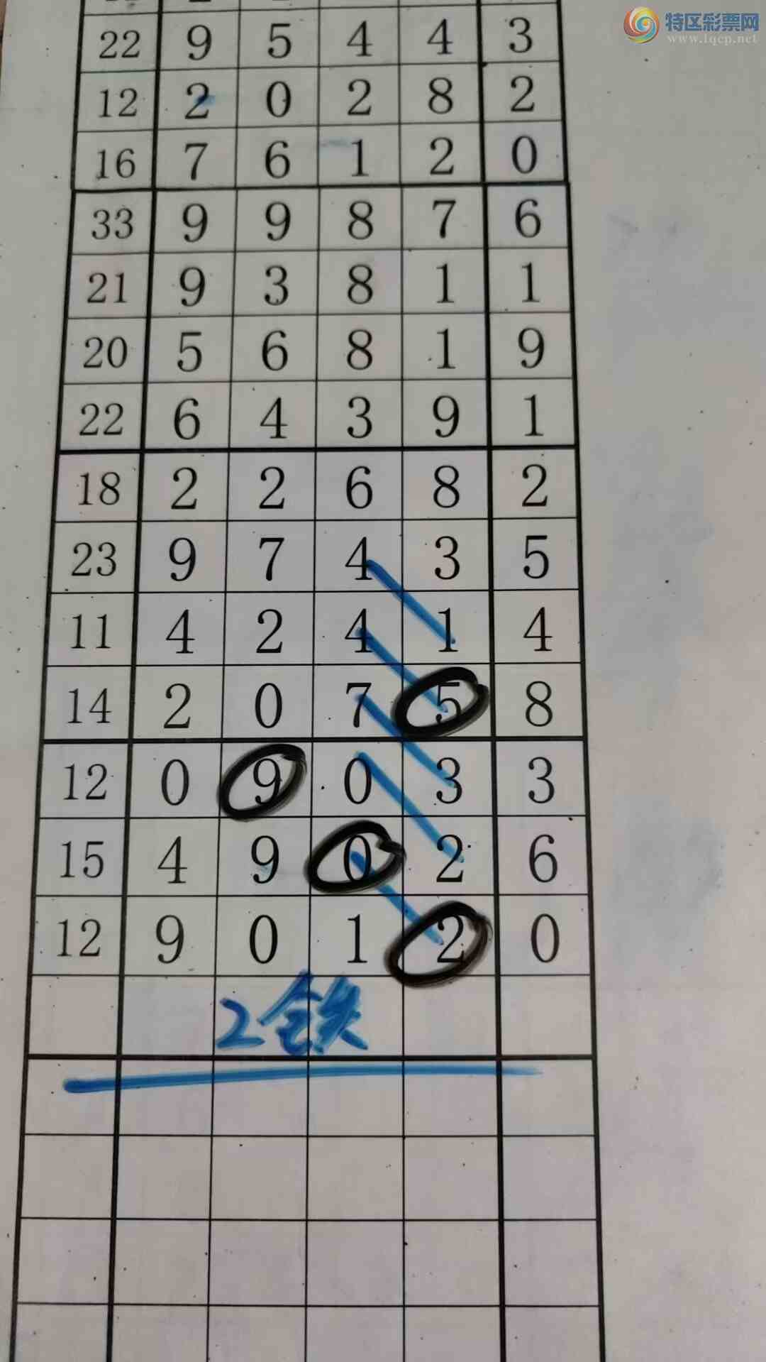 [������] 26104�ڣ���עһע��Ʒ ��ͼ�桿302 / ����:��עһע / ����ID:1248344