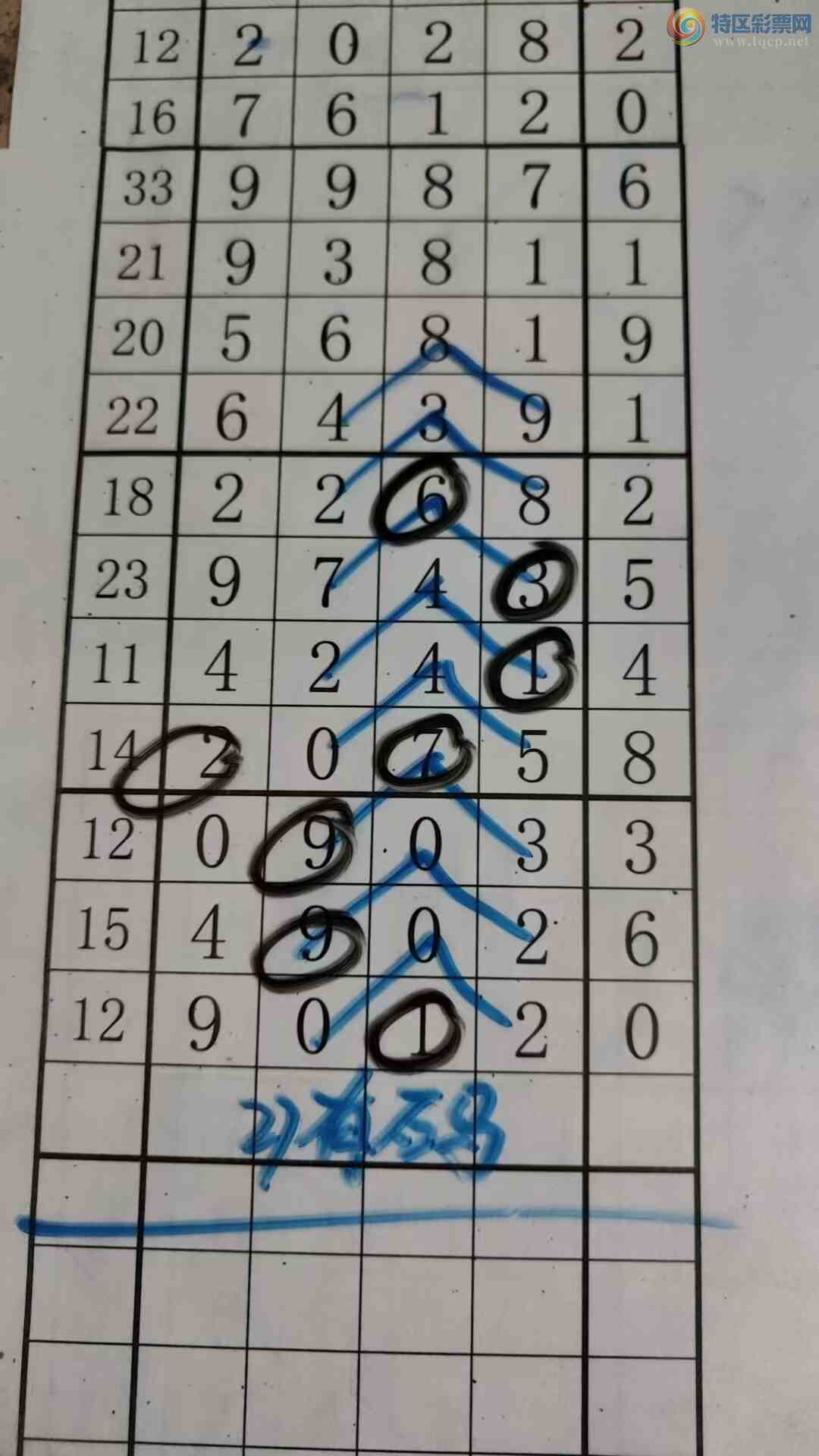 [������] 26104�ڣ���עһע��Ʒ ��ͼ�桿266 / ����:��עһע / ����ID:1248344